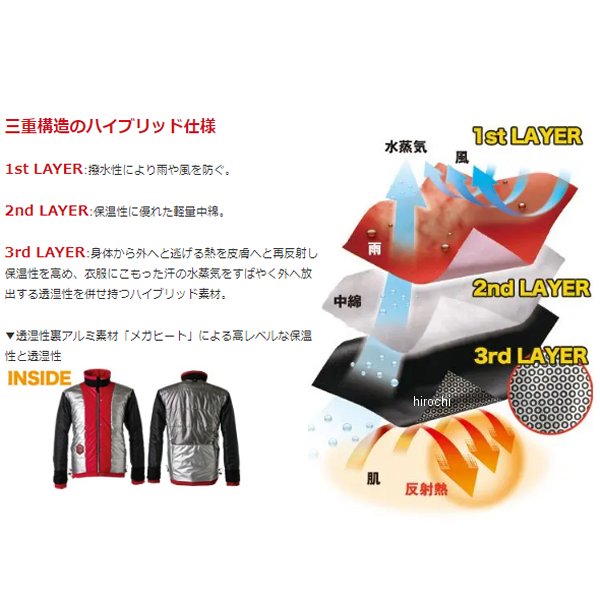 【メーカー在庫あり】 TSデザイン メガヒートESライトウォームジャケット ネイビー...