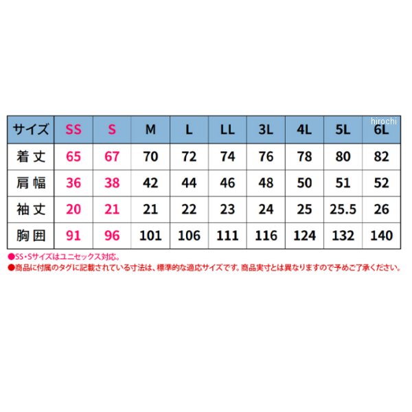 【メーカー在庫あり】 TSデザイン ESワークニットショートポロシャツ 黒 SSサイズ ...