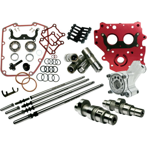 ��USA�߸ˤ���� �ե塼��� FEULING ���७�å� HP+ 525 �����ɥ饤�� 99ǯ-06ǯ Twin Cam 0925-0518 JPŹ