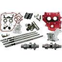 【USA在庫あり】 フューリング FEULING カムキット HP+ 525 チェーンドライブ 99年-06年 Twin Cam 0925-0533 JP店