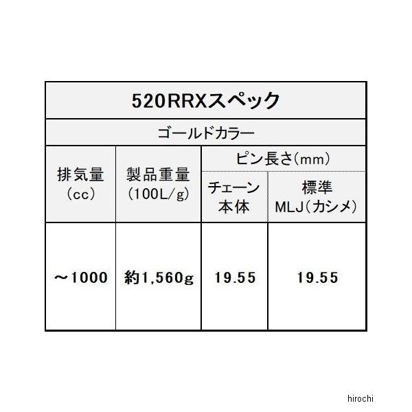 EKチェーン 江沼チェーン 520RR-X シリーズ 118L カシメジョイント ゴールド 45712...