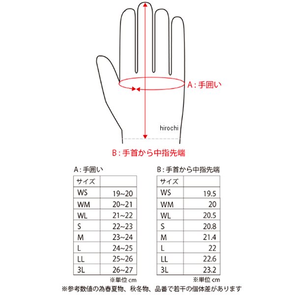 �ե�å����å� FLAGSHIP ���ߥ�ǥ� �ץ����쥹�����ܥ󥰥����� �� L������ FG-W614 JPŹ