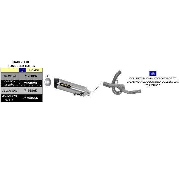 アロー ARROW フルエキゾースト 触媒付き 10年-14年 MULTISTRADA1200S カーボン/カーボンエンド 71768MK+71429KZ-1200S JP店