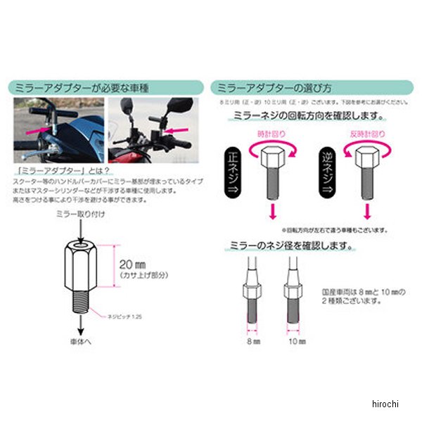 ワールドウォーク ミラーアダプター10mm 逆ネジ写真は参考です。adp-10g楽天 JP店