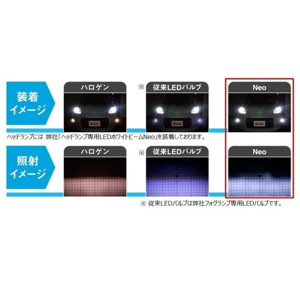 小糸製作所 フォグランプ専用 LEDホワイトビームNeo P316KWT JP店
