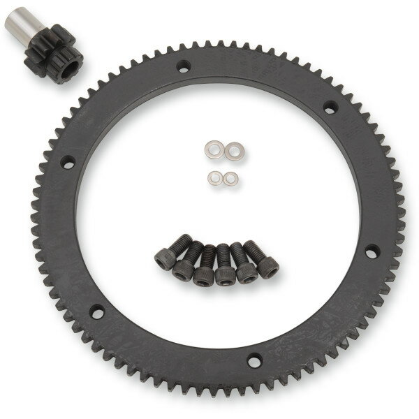 ��USA�߸ˤ���� ����ץե����� Compu-Fire 10/84 �����������������å� 94ǯ-97ǯ BigTwin 2013-1703 JPŹ