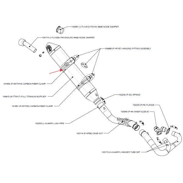 1860-0187 アクラポビッチ AKRAPOVIC サイレンサーバンド ハスクバーナ SM450R P-MCTM10 JP店
