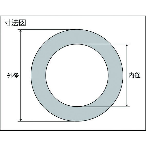 【メーカー在庫あり】 D60005K40A2TRF トラスコ中山(株) TRUSCO ガスケット フランジ内パッキン 5K40A2T D6000-5K-40A-2T-RF JP店