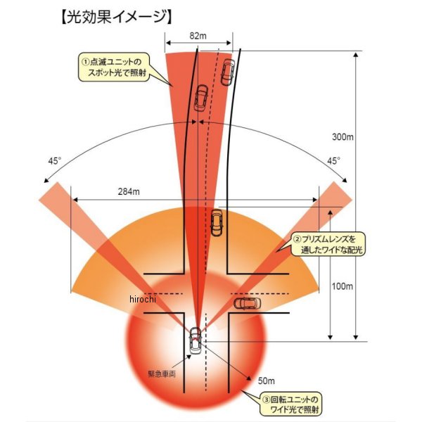 ��������� KOITO ������V���ٸ��� LED110BRSX3 JPŹ