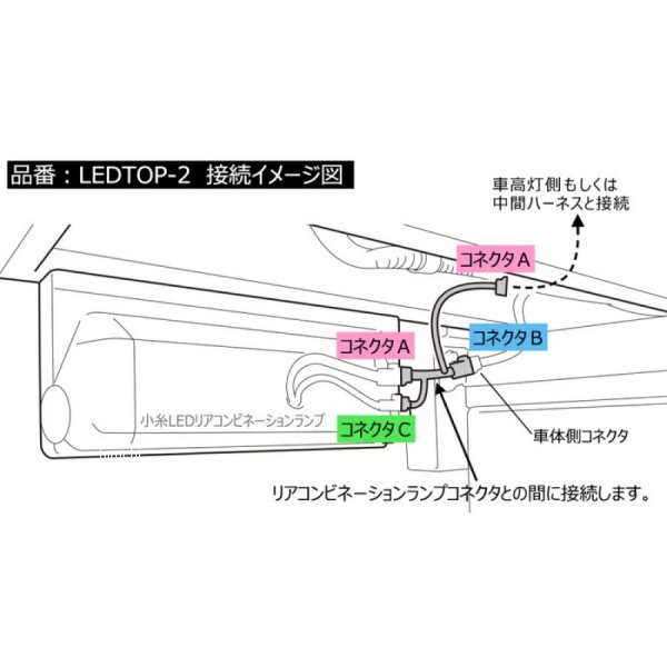 小糸製作所 KOITO LED車高灯 分岐ハーネス LEDTOP-2 JP店