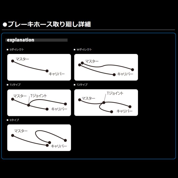 ACパフォーマンスライン AC-PERFORMANCELINE フロントブレーキホース 99年-00年 YZ...