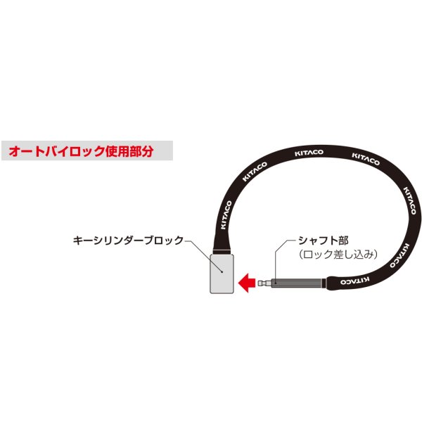 �ڥ᡼�����߸ˤ���� ������ �ۥ��奦���ݥ� K��PAD180 ���18��220mm 880-9010180 JPŹ