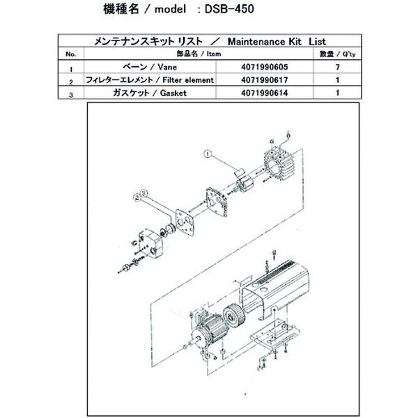 【メーカー在庫あり】 DSB450MAINTENANCEKIT (株)アルバック ULVAC 真空ポンプ用メンテナンスキッド DS..