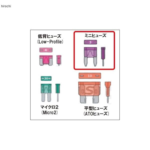 BK56101 アディオ ADIO アイスヒューズ ミニ 2A IF-MIN2A 汎用 グレー P093-1852 JP店