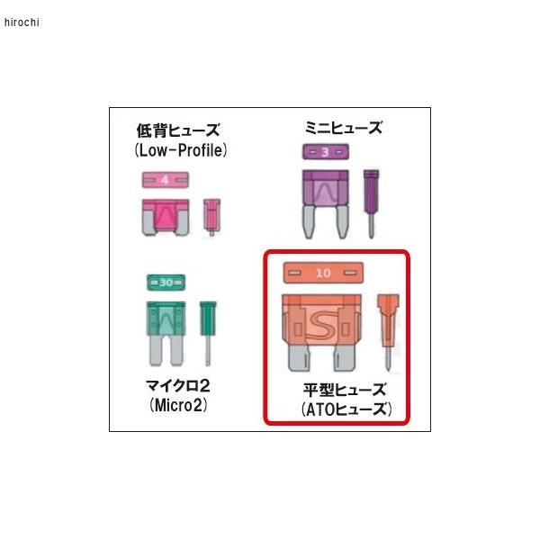 BK56203 アディオ ADIO アイスヒューズ 平型 4A IF-ATO4A 汎用 ピンク P093-1862 JP店