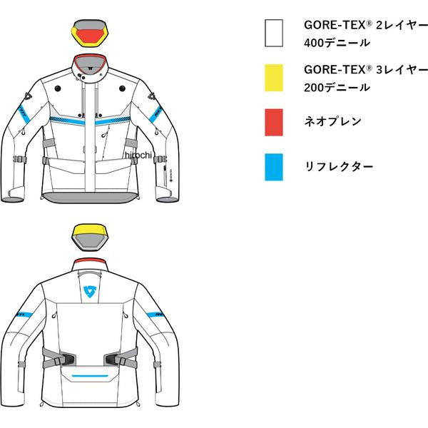レブイット ポセイドン3 GTX GORETEXジャケット シルバー/アンスラサイト L FJT351...