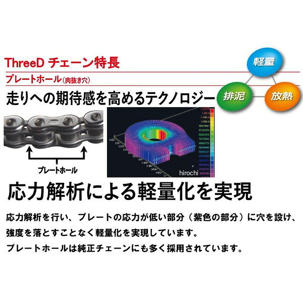 EKチェーン 江沼チェーン ThreeD 525ZN/3D 92L カシメ ZNシリーズ ゴールド 457129...