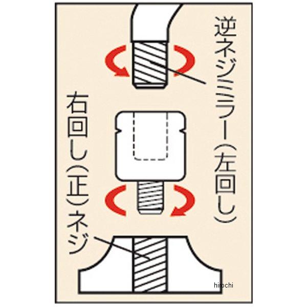 �ڥ᡼�����߸ˤ���� SH-10 ���ʥå��� TANAX �ߥ顼 ���ͥ������ץ��� 2������ �֥�å� 10mm�եͥ���10mm���ͥ� 10mm���ͥ��� 4510819200905 JPŹ