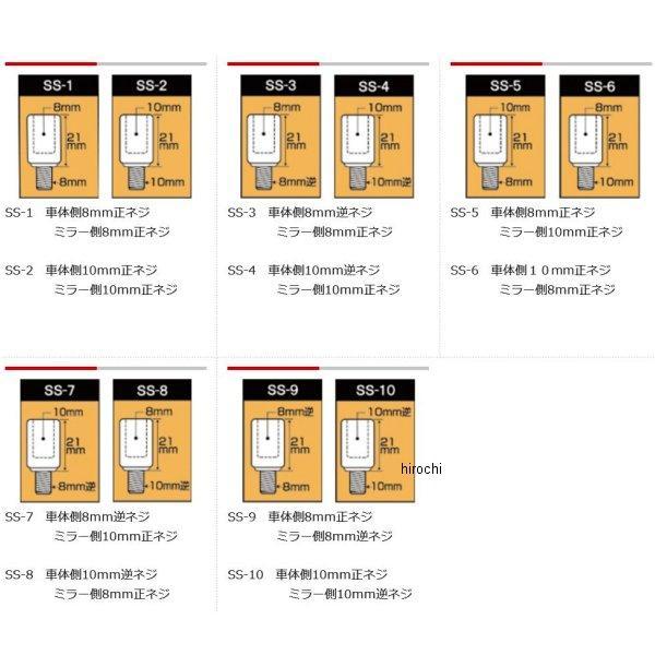 �ڥ᡼�����߸ˤ���� SS-5 ���ʥå��� TANAX ����ॹ�ƥ�쥹�����ץ��� 10mm���ͥ���8mm���ͥ� 4510819201216 JPŹ