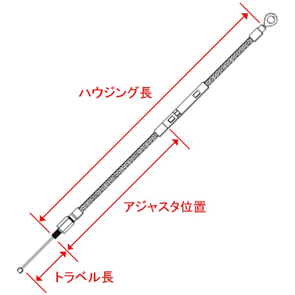【USA在庫あり】 バーネット Barnett クラッチケーブル 68インチ ステンレス 93年-99年 FXDL、96年-03年 FXDWG 38661-00 0652-0516 JP店