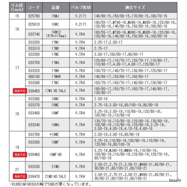 ミシュラン MICHELIN チューブ 19MF 19インチ 032532 JP店