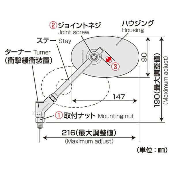 【メーカー在庫あり】 AB2-104-10 タナックス TANAX クラシカル2ミラー 黒 4510819...