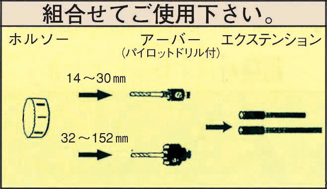 【メーカー在庫あり】 エスコ ESCO 73mm ホールソーLENOX 000012018075 JP