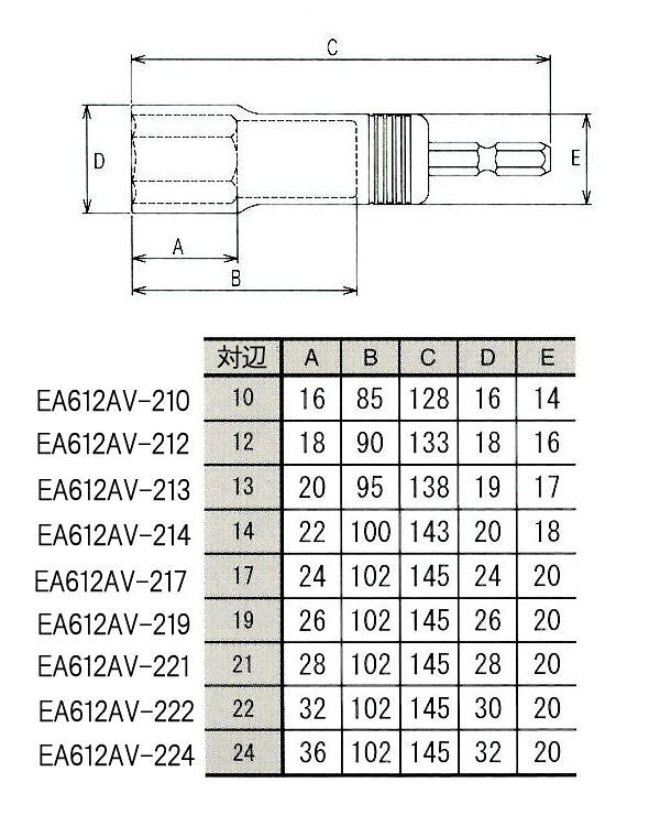 【メーカー在庫あり】 エスコ ESCO 21 mm 電ドルソケット(ロング) 000012254909 JP店