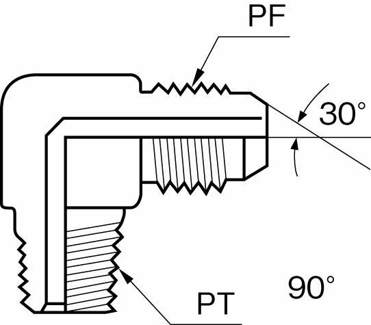 �ڥ᡼�����߸ˤ���� ������ ESCO G 1
