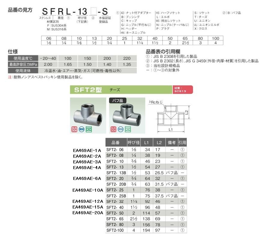 【メーカー在庫あり】 エスコ ESCO Rc1 1/2xRc1 1/2xRc1 1/2