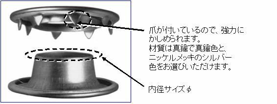 【メーカー在庫あり】 エスコ ESCO 19mm 強力爪付真鍮ハトメ(ニッケルメッキ/4組) 000012226088 JP店