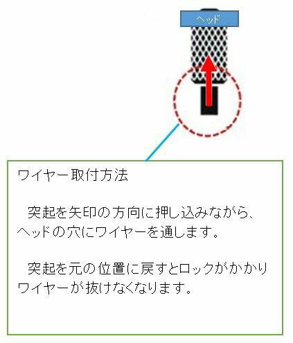 �ڥ᡼�����߸ˤ���� ������ ESCO �磻��-��-���� �ǥ����ץ쥤��� 000012034266 JPŹ