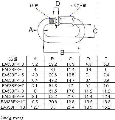【メーカー在庫あり】 エスコ ESCO 51x 7.1mm クイックリング ステンレス製 000012...