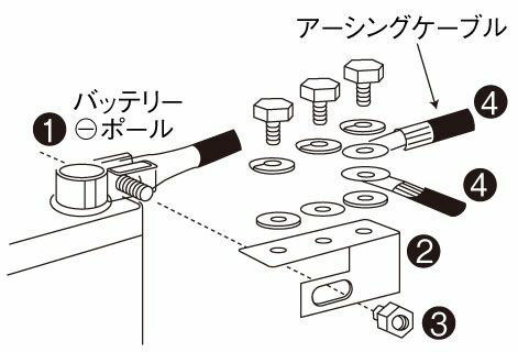 �ڥ᡼�����߸ˤ���� ������ ESCO 15sqx 50cm �������󥰥����֥� 000012212655 JP