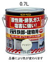【メーカー在庫あり】 エスコ ESCO 0.7L 油性・多目的塗料/鉄部・建物用 グレー 000012082319 JP店