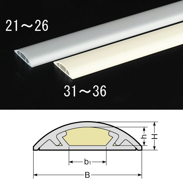 ●カラー:ベージュ●幅×高さ:78×15.5mm●サイズ(mm):B:78、H:15.5、b1:19、h:11.5●全長:2m●耐荷重:1960N(200kgf)床面への屋内配線の保護に最適です。テープ付台車などがスムーズに通過できます。基台には釘穴が設けてあり釘打ちが楽にできます。000012091882楽天 JP店　