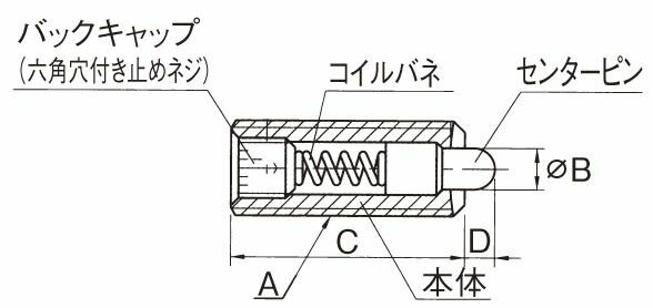 �ڥ᡼�����߸ˤ���� ������ ESCO M10 �Ųٽť��ץ�󥰥ץ�󥸥㡼 000012070560 JP