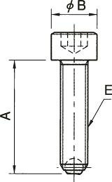 【メーカー在庫あり】 エスコ ESCO M8 x20mm 半球 ボールキャップスクリュー 000012070611 JP