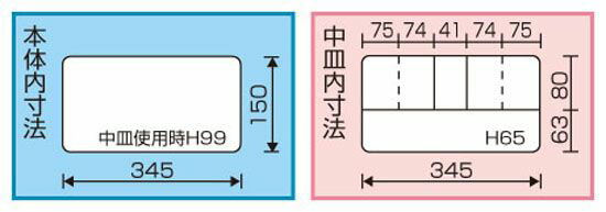 【メーカー在庫あり】 エスコ ESCO 4個組 工具箱セット 000012051006 JP