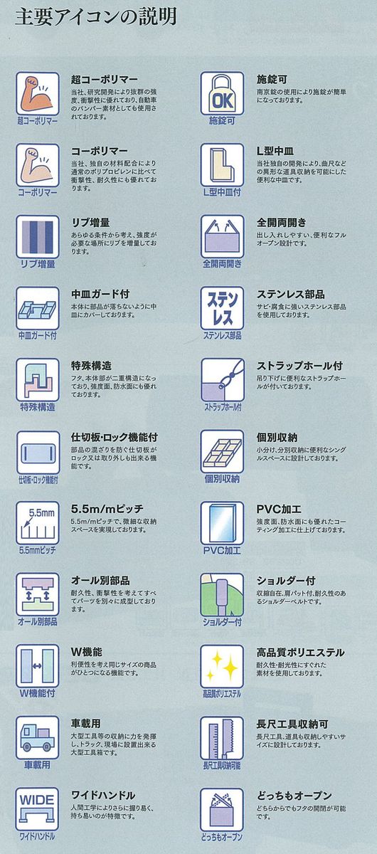 【メーカー在庫あり】 エスコ ESCO 167x126x62mm パーツケース 000012030420 JP