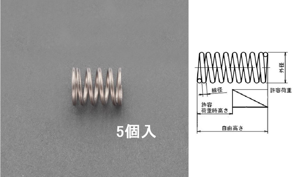 ●材質:SUS304●巻方向:右巻き●許容荷重:0.93N●許容荷重時高さ:4.36mm●線径:φ0.23mm●外径:φ3.5mm●高さ:13mm●ばね定数:0.108N/mm●密着高さ:2.2mm●端末形状:クローズドエンド●研削処理:無し●入数:5個RoHS適合品000012244293　