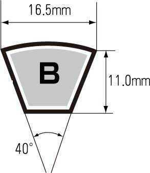 【メーカー在庫あり】 エスコ ESCO BN80 省エネタイプ Vベルト 000012204539 JP店