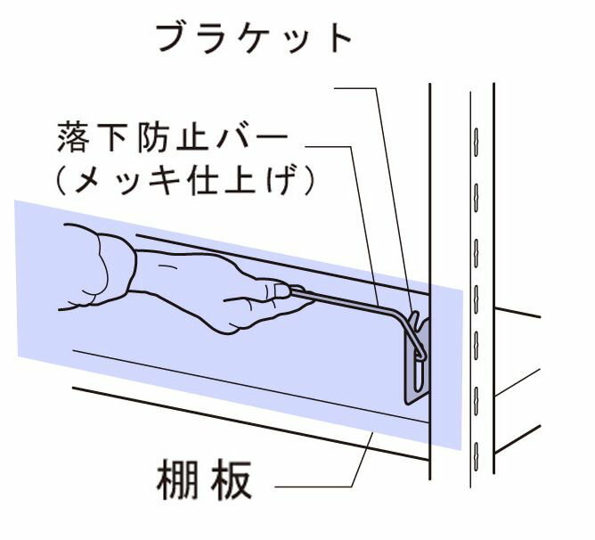 【メーカー在庫あり】 エスコ ESCO 1200x105mm 落下防止バー 000012248958 JP店