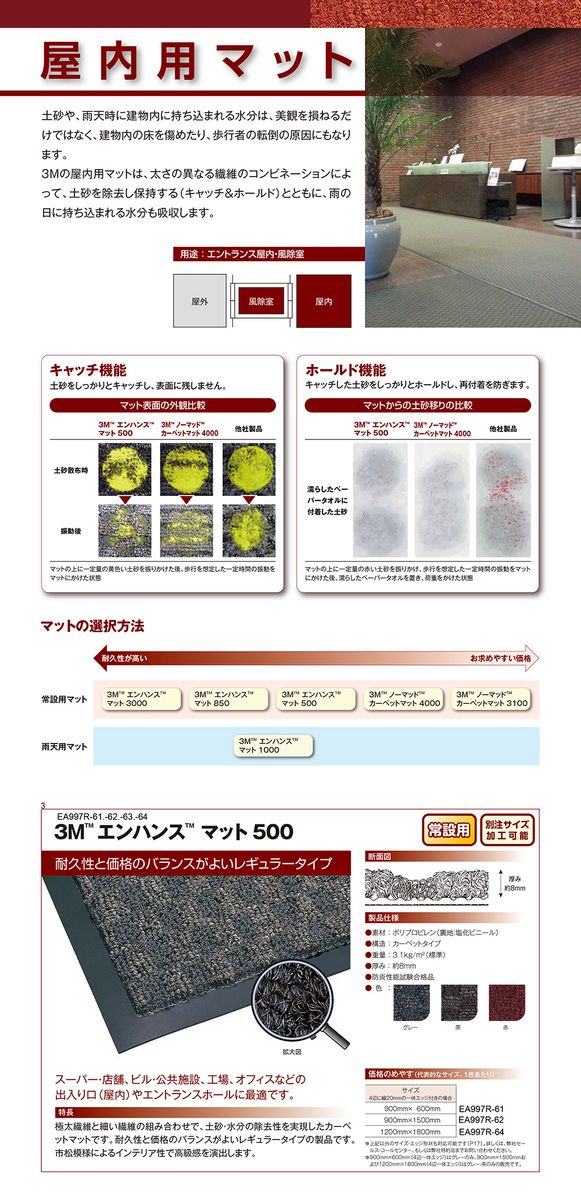 【メーカー在庫あり】 エスコ ESCO 0.9x1.2m/8.0mm カーペットマット 茶色 000012245653 JP店 [2]