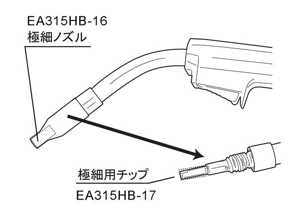 【メーカー在庫あり】 エスコ ESCO φ0.8mm用溶接機用チップ EA315HB-17 JP店