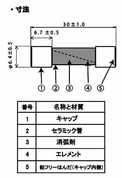 【メーカー在庫あり】 エスコ ESCO 250Vx2.0A/φ 6.4mm 管ヒューズ(消弧剤入/2本) E...