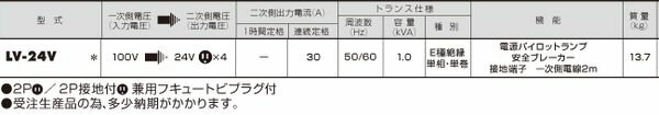 【メーカー在庫あり】 AC100V→AC 24V 降圧トランス 000012291951 JP店