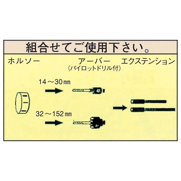 【メーカー在庫あり】 エスコ ESCO 118mm ホールソーLENOX 000012328158 JP店
