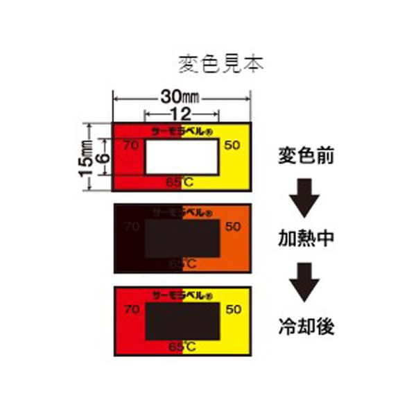 【メーカー在庫あり】 エスコ ESCO 70℃ 示温材(サーモラベル/組合せ型/80枚) 00001...