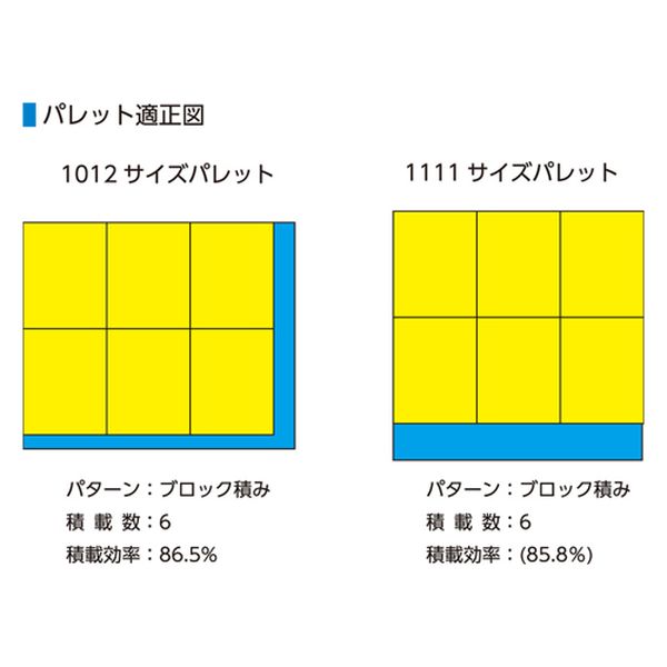 【メーカー在庫あり】 エスコ ESCO 469x369x114mm/14.3L コンテナ (ライトグレー) ...